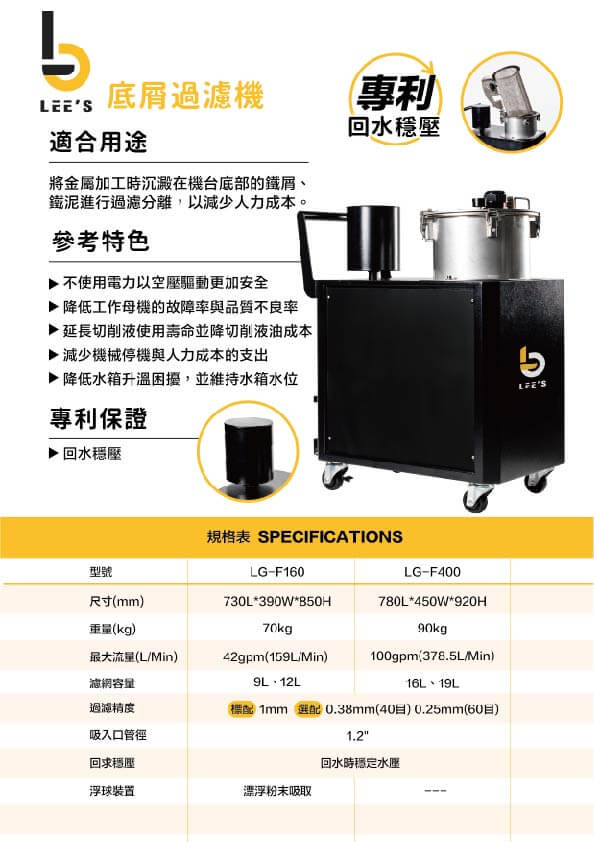 Chip removal machine